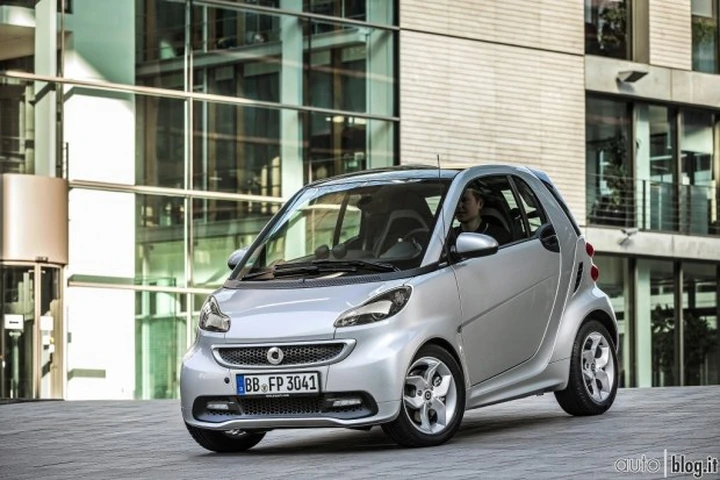 Smart fortwo edition citybeam
