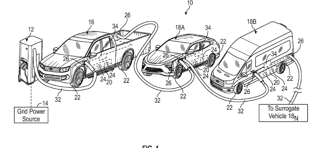 Ford brevetta la ricarica condivisa
