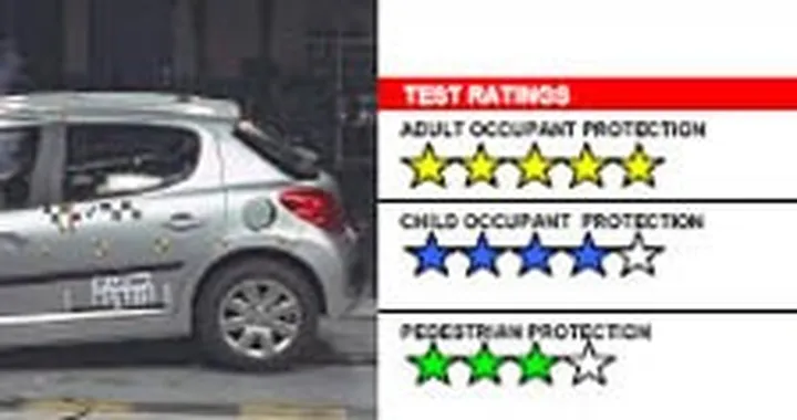 Peugeot 207 - ottima all'EuroNCAP