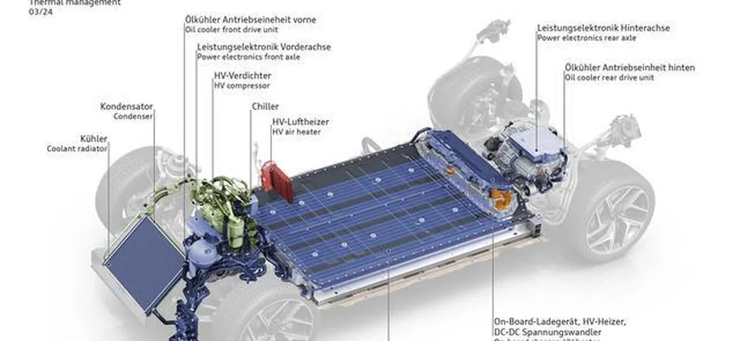 Audi e la piattaforma PPE, il massimo della tecnica