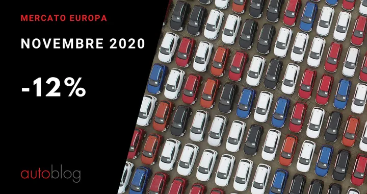 Mercato auto Europa: -12% a novembre 2020