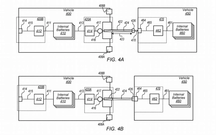 Guida autonoma: Apple brevetta la ricarica in viaggio 