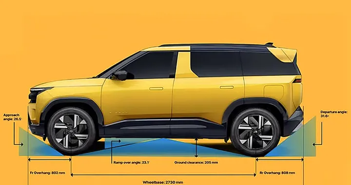 Tata Motors prova a espandersi con le novità ARGOS e Sierra