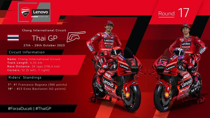 Ducati Lenovo Team si prepara per il Gran Premio della Tailandia