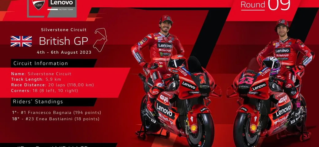 Ducati Lenovo Team è pronto per il GP della Gran Bretagna