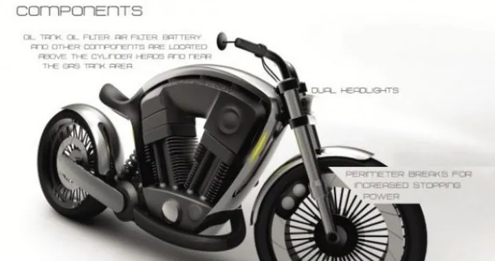 Harley Davidson nel 2020