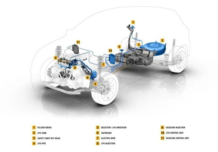 Renault sta lavorando ad un motore diesel 2 tempi e 2 cilindri