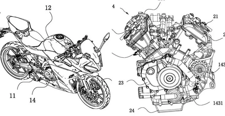 CFMoto lavora ad una Superbike con motore V4