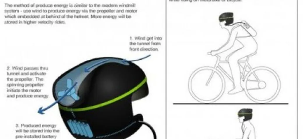 Casco ecologico ricaricabatterie...