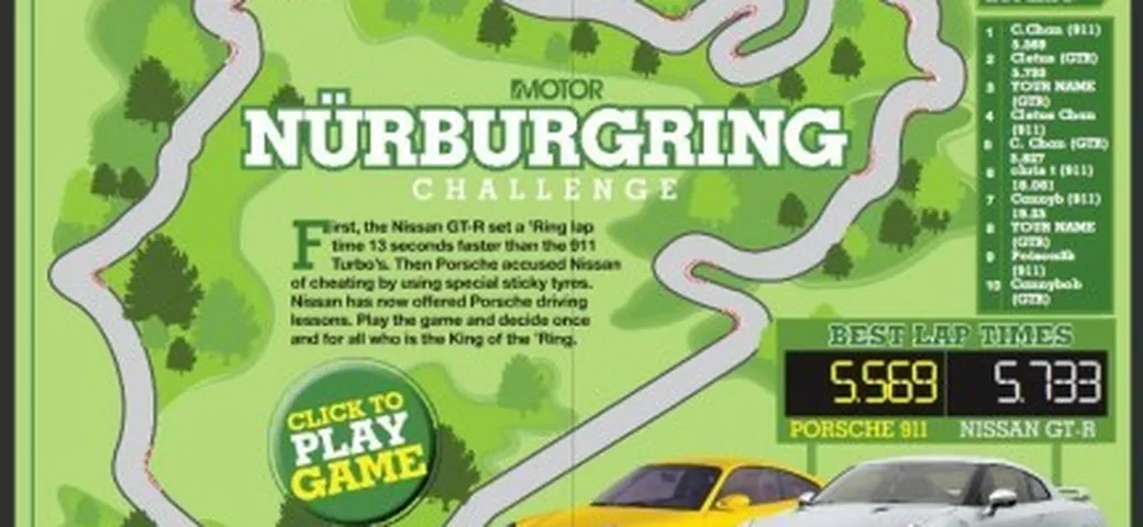 Nissan GT-R contro Porsche 911: la sfida sul Nürburgring diventa un gioco on-line