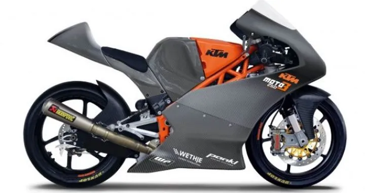Moto3: il programma KTM per il 2013
