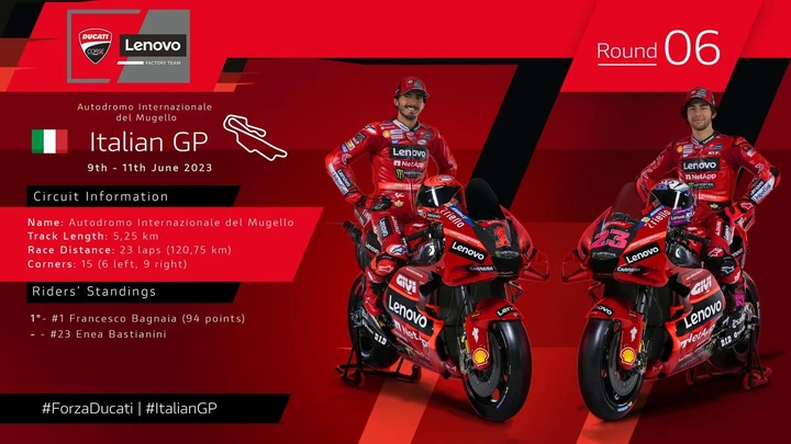 Ducati Lenovo Team è pronto ad affrontare il GP d’Italia