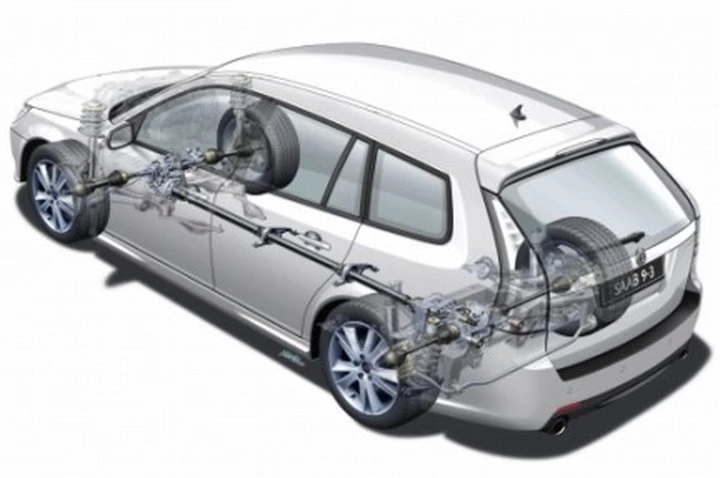 Alcuni dettagli sulla trazione Cross Wheel Drive di Saab