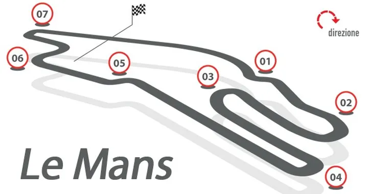 Brembo: le staccate MotoGP di Le Mans