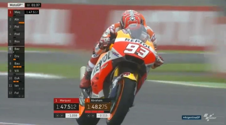 MotoGP Argentina 2017: qualifiche, che Pole Position per Marquez!