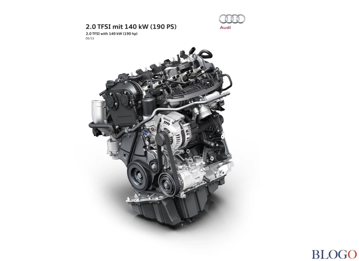 Audi: ecco il nuovo 2.0 TFSI che fa 20 km/litro