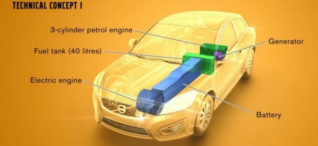 Volvo Range Extender: 3 concept per le future elettriche EREV