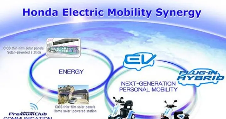 Honda Electric Mobility Synergy, il futuro secondo il colosso giapponese