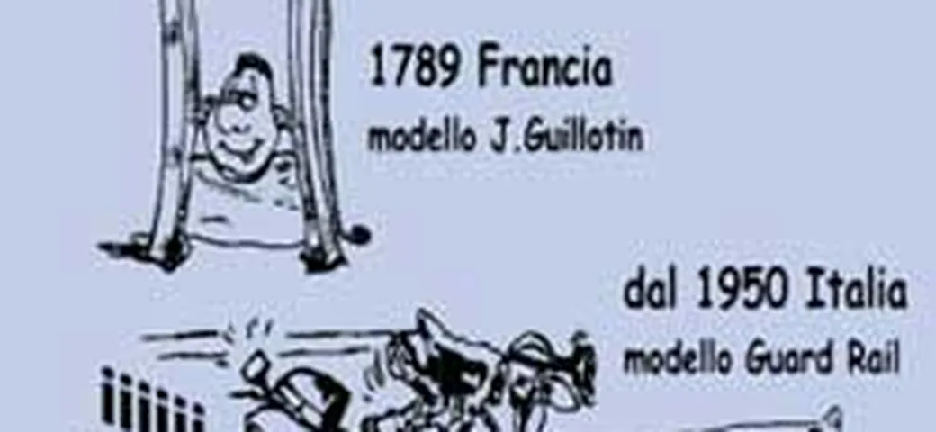 L'evoluzione della ghigliottina