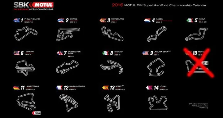 Aggiornamento Calendario Mondiale SBK 2016