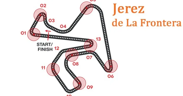 MotoGP Spagna 2014: Violente staccate a Jerez