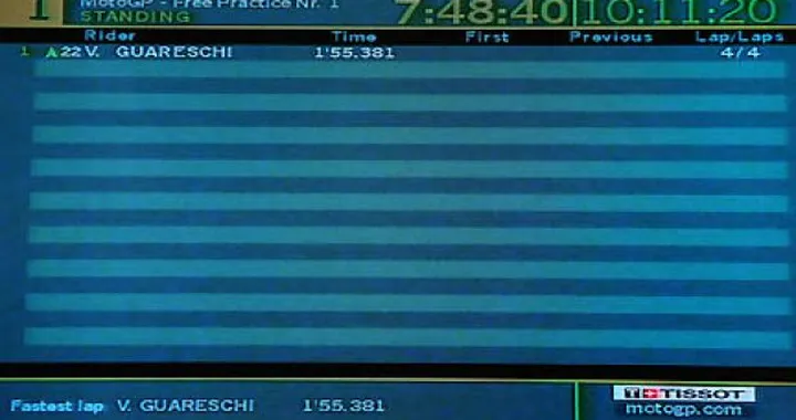 La solitudine di… un numero uno