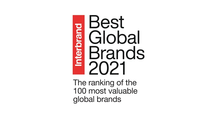 Best Global Brands 2021: clamorosa Tesla, cresce del 184%