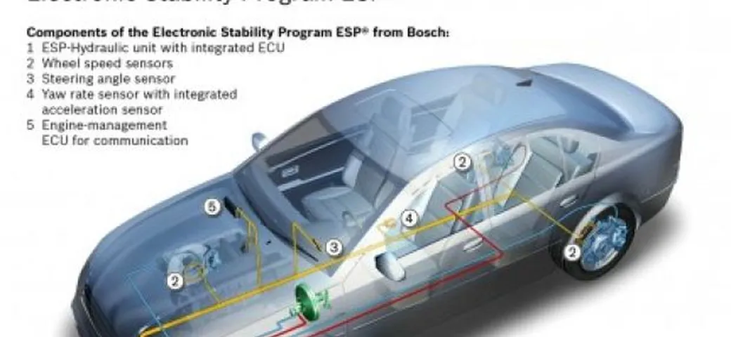 ESP: di serie sul 51% delle auto vendute nel 2008
