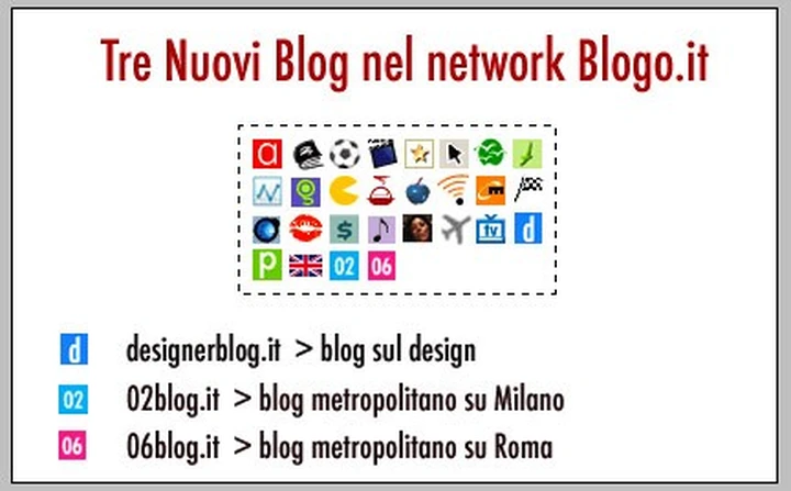 Nuovi Arrivi nel Network!