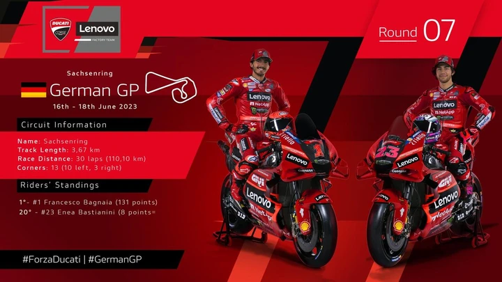 Ducati Lenovo Team è pronto per il GP della Germania