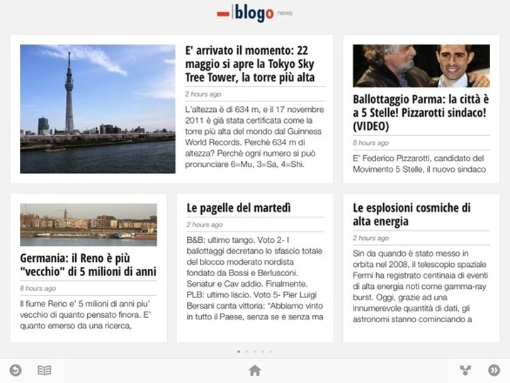 Blogo.it disponibile su Google Currents!