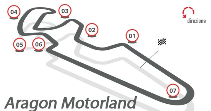 Brembo: le staccate della MotoGP di Aragon