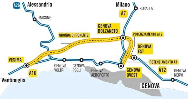 Gronda di Genova: un'opera a lungo contestata che ora diventa fondamentale per la città