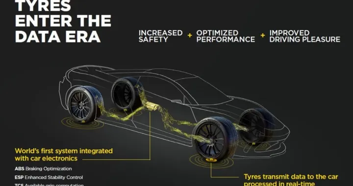 Cyber Tyre: la rivoluzione intelligente di Pirelli e Aston Martin