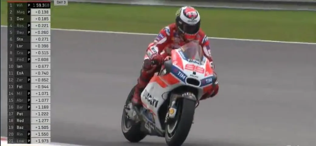 MotoGP, Lorenzo: 