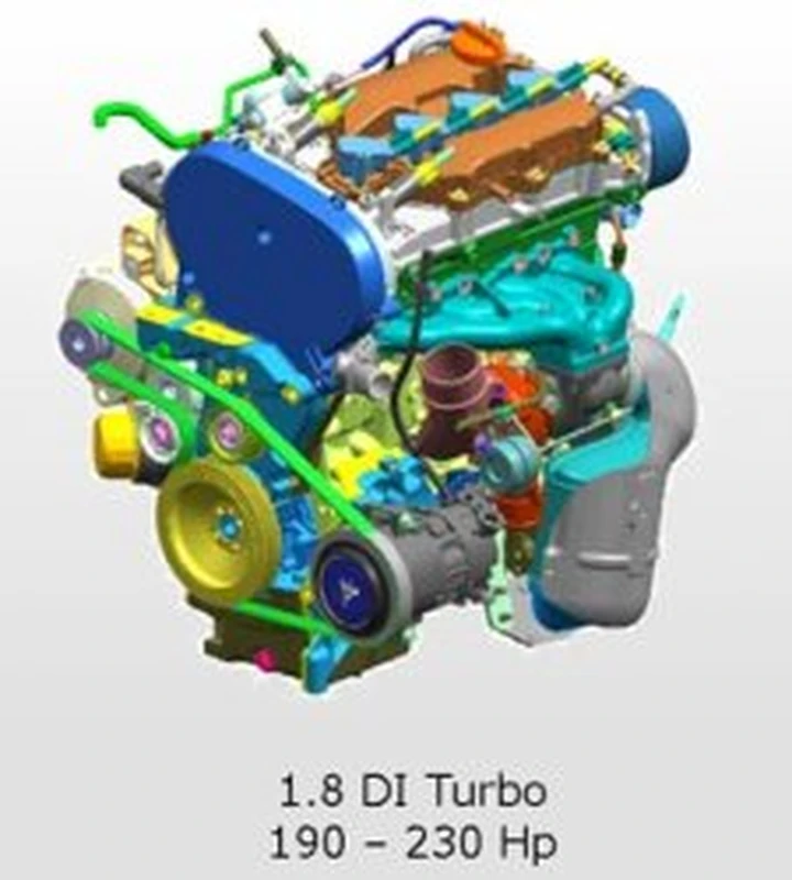 Ghiotte novità da Fiat Powertrain