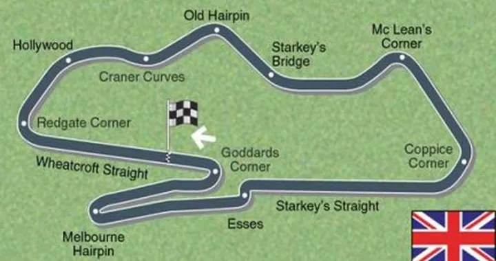 SBK: Donington Park, un tuffo nella storia