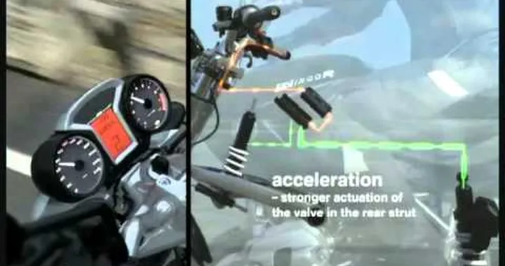 BMW Dynamic Damping Control (DDC)