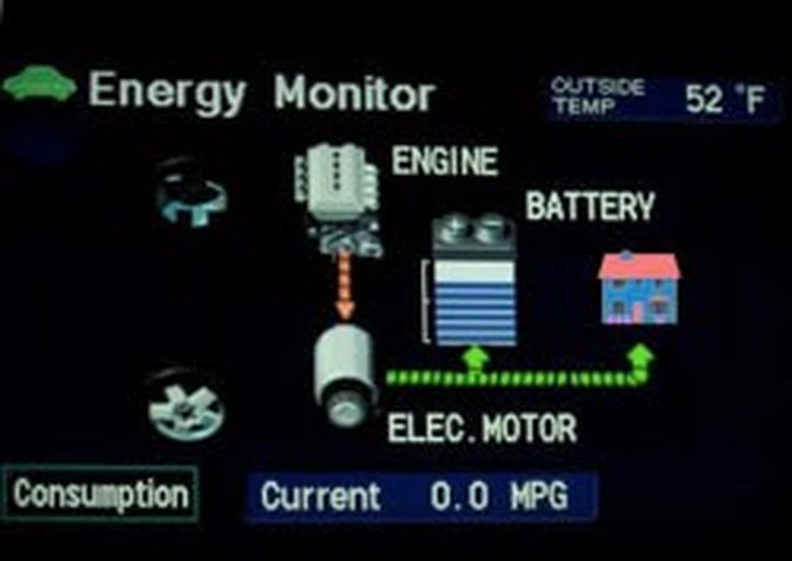 Una Toyota Prius come generatore d'emergenza per la casa