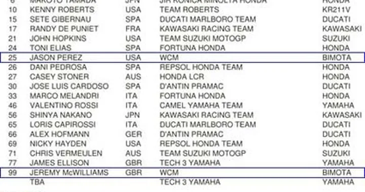 Bimota in MotoGP con la WCM - Ufficiale?