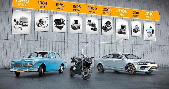 Continental al Salone di Francoforte 2019: 50 anni di ABS