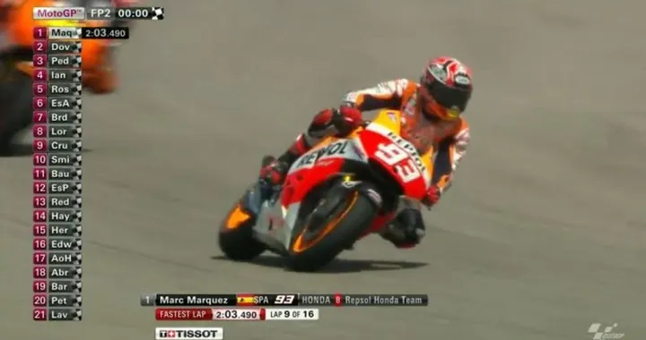 MotoGP Austin 2014 LIVE: Marquez precede Dovizioso nelle FP2, Iannone 4°, Rossi 5°