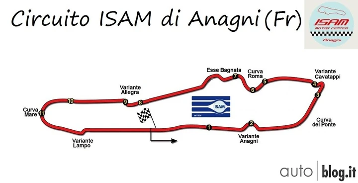 I tempi sul circuito I.S.A.M. di Anagni