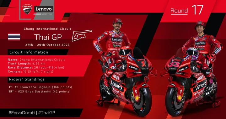 Ducati Lenovo Team si prepara per il Gran Premio della Tailandia