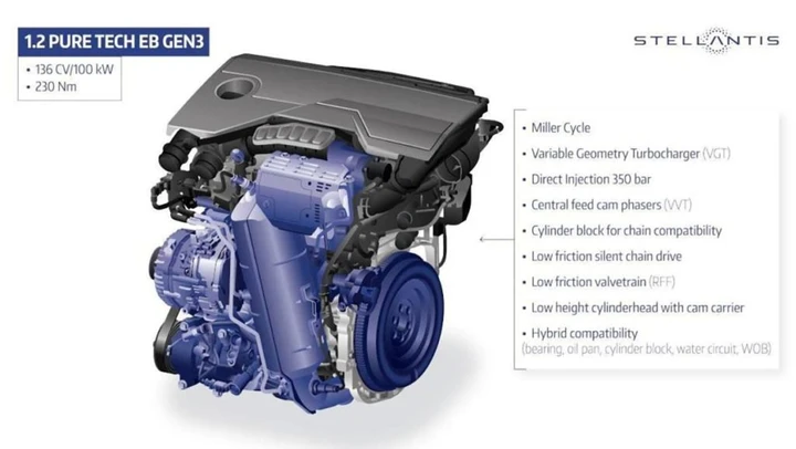 I modelli coinvolti dal richiamo del motore PureTech Gen 3: la lista