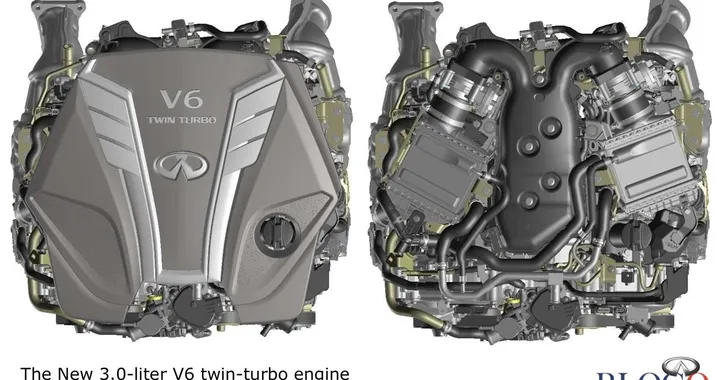 Infiniti Q50: arriva il motore 3.0 V6 twin-turbo