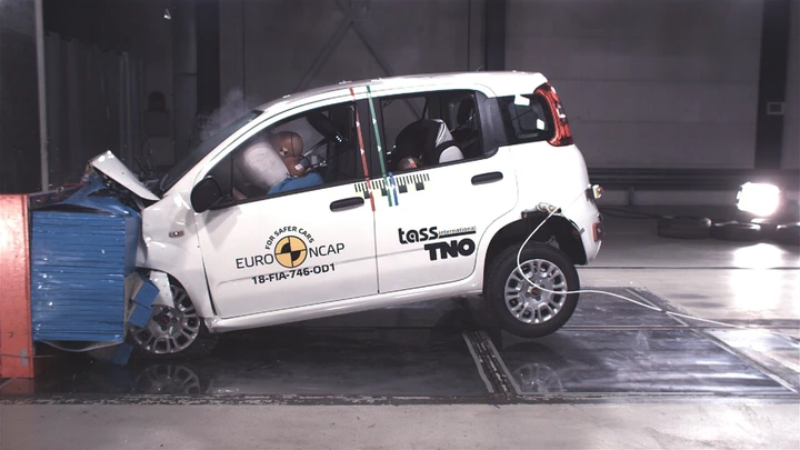 Fiat Panda 2018: i motivi della bocciatura nei crash test Euro NCAP [Video]