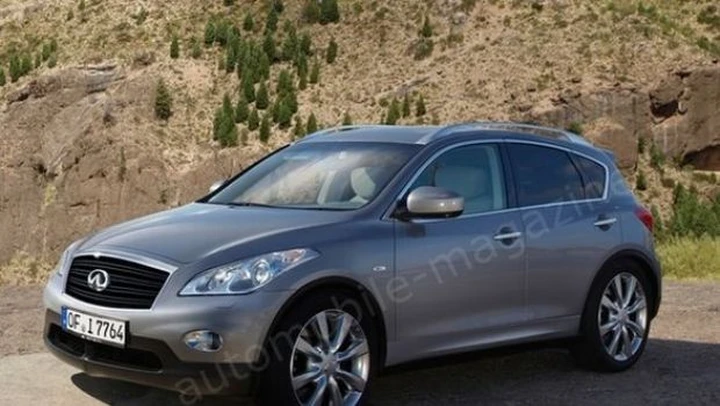 Infiniti DX: allo studio anche una SUV compatta grazie a Mercedes?
