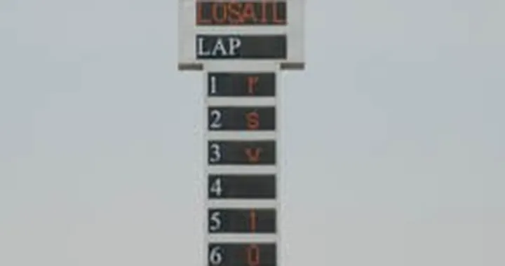 Prova RSV 1000 R - Factory, Live dal circuito di Losail in Qatar