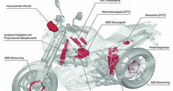 BMW Dynamic Damping Control DDC: La nuova dimensione delle sospensioni semiattive